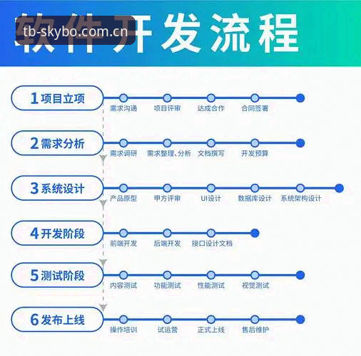 5个关键步骤教你高效完成天博APP下载与注册，从入门到精通