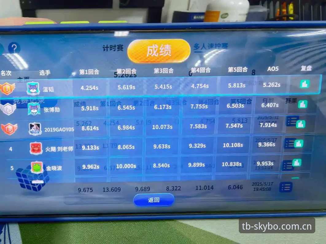 天博体育苹果版 资深用户分享:天博官网体育苹果版实战操作心得,从下载到注册一步到位